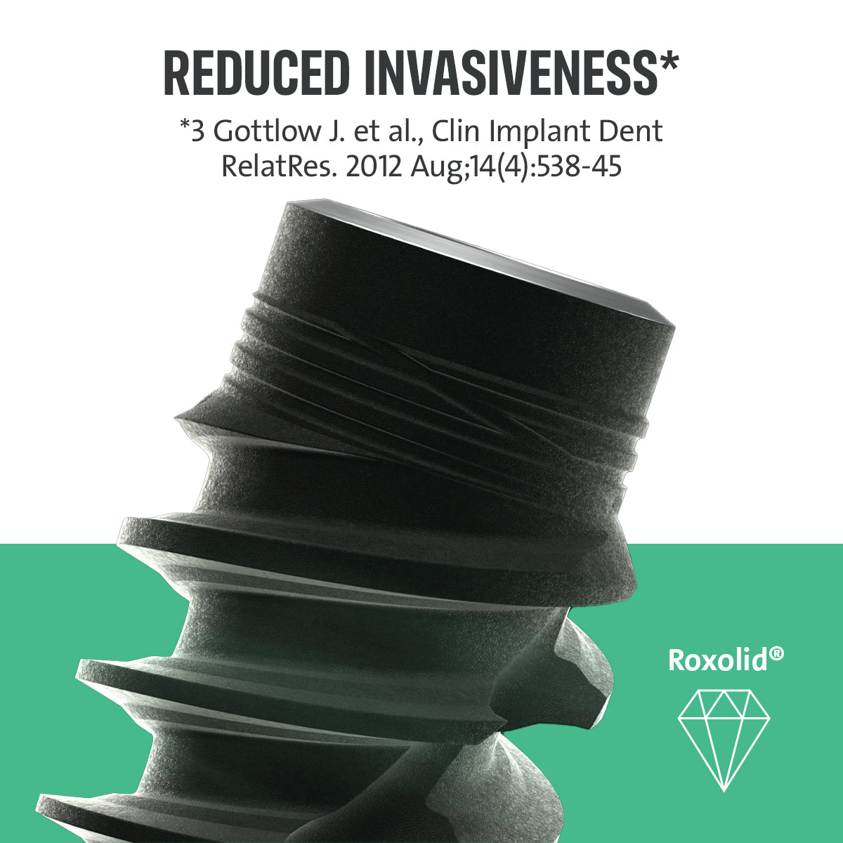Straumann BLC SLActive Ø4mm (RB) Roxolid®